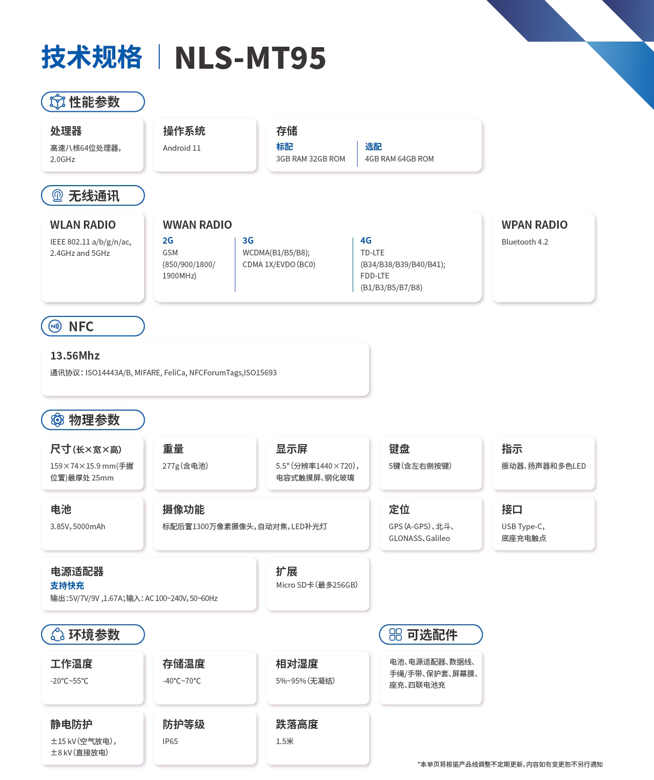 NLS-MT95_page-0002